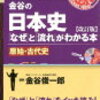 【レビュー】受験勉強にオススメの書