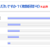 「テレビの前の奥様、白熱してますか？」