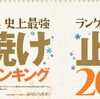 LDK2015年7月号「日焼け止めベストランキング」と実際に購入した日焼け止め体験談