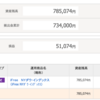 【確定拠出年金】2019年10月