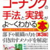 悩みの解決より目標を達成したい人は誰に相談したら？