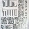 新聞連載 第11回 「情報弱者」にならないために