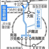 なにわ筋線