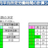 月平均所定労働時間計算シートを作ってみました