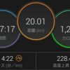 今日も２０ｋｍ走トレーニング（２０１９／１２／１２）