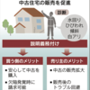 中古住宅の販売時に第三者による”住宅診断（ホームインスペクション）”が義務化へ