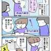 紙の散らかり度と脳の疲労度は比例している