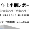 Blu-ray・DVD市場が3 年ぶりの売上増！アニメBDが絶好調で前年同期比131％