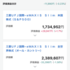 ついに投資信託も含み損に突入　&  20万円スポット購入します