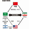 中国の経済回復が本格化するとの見方