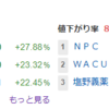 今日は全面高でした