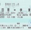 本日の使用切符：JR東日本 小田原駅発行 伊東按針祭花火大会3号 小田原➡︎伊東 B特急券・グリーン券
