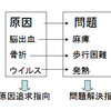 どんなに勉強しても「治せる！」という自信が持てない理由