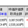 日経平均、掉尾の一振はあるのか