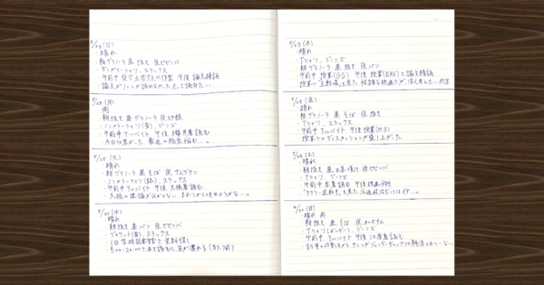 三笠優子 三笠優子 全曲集 22 Cd