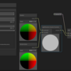 【Unity】ShaderGraphでポイントライト等のライトを使用する