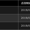 Canon iMage GATEWAYが遅くなった、、、