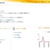 自分のドメインを持ちませんか？