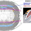  登場者検証1 「ZHA」