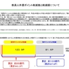 北大の「人件費ポイントシステム」は、第2期中期目標期間にすでに破綻していた?!