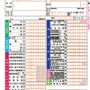 まさに一瞬の出来事でした・・日記が消えたぁ・・・。