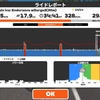 引きこもりのEndurance wSurge2(30m)