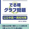 記述問題が苦手な息子に有効だった問題集のご紹介