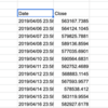 暗号通貨の価格推移データをGoogle Spreadsheetを使ってHackする