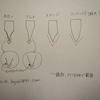 ナイフってどんな種類があるんだろ？グラインドって何？ってことで調べてみた