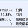 2021年12月度　セブンスターのパチンコ・パチスロ収支報告書