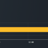 仮想通貨トレード37日目