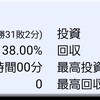 2021年2月度　セブンスターのパチンコ・パチスロ収支報告書