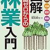 【林業】林業についてのQ&Aをまとめました