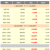 GEMFOREXミラートレード運用日記　12週目