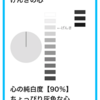 meta「あなたの心の純白さ」twitterトレンドより