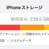 一掃できない2022