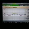 東芝発電記録 2014/06/27(金)