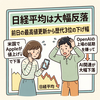 【2026年6月26日】日経平均は3005円安と大幅反落！　歴代3位の下げ幅　ナスダック安、OpenAI上場延期報道、韓国KOSPIサーキットブレーカー