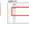 SQL指南書　比較述語とNULL⑤　限定述語と極値関数は同値ではない