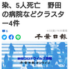 【新型コロナ詳報】千葉県内1979人感染、5人死亡　野田の病院などクラスター4件（千葉日報オンライン） - Yahoo!ニュース