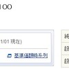 2021年11月1日から、レバレッジド・コア戦略を開始しました。#レバレッジ怖い