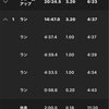 2021/7/22 ダニエルズ4週サイクル 15/26Q1