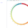 JavaScriptライブラリに基づいてインタラクティブなCircosプロットを生成するRパッケージ interacCircos