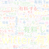 　Twitterキーワード[Twitter有料化]　04/26_20:00から60分のつぶやき雲