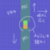 openEMSのメッシュを切る関数自作した