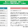 「償却費×90％」の設備投資はハードル高いわ・・・