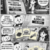 【漫画】2026年9月10日の日本株｜日経平均は朝安から反発、半導体・金融が支え