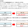 2026年3月からフラット35の制度が一部変更、新しい制度を理解しておこう！