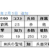 No.4160　SR劉焉