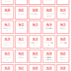 【Google翻訳】今年の流行語を全部翻訳させてみた